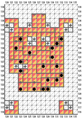2F