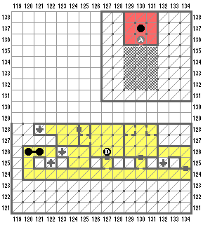 B2`B3
