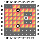 B3a