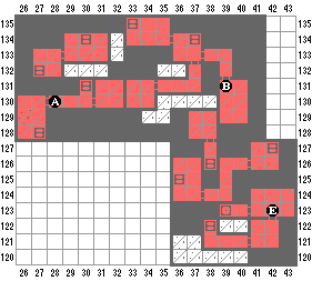 2F