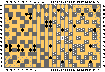 B11