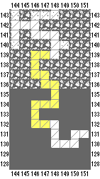 Eyrn River to Munkharama