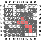 Giantlands to Giant Cave